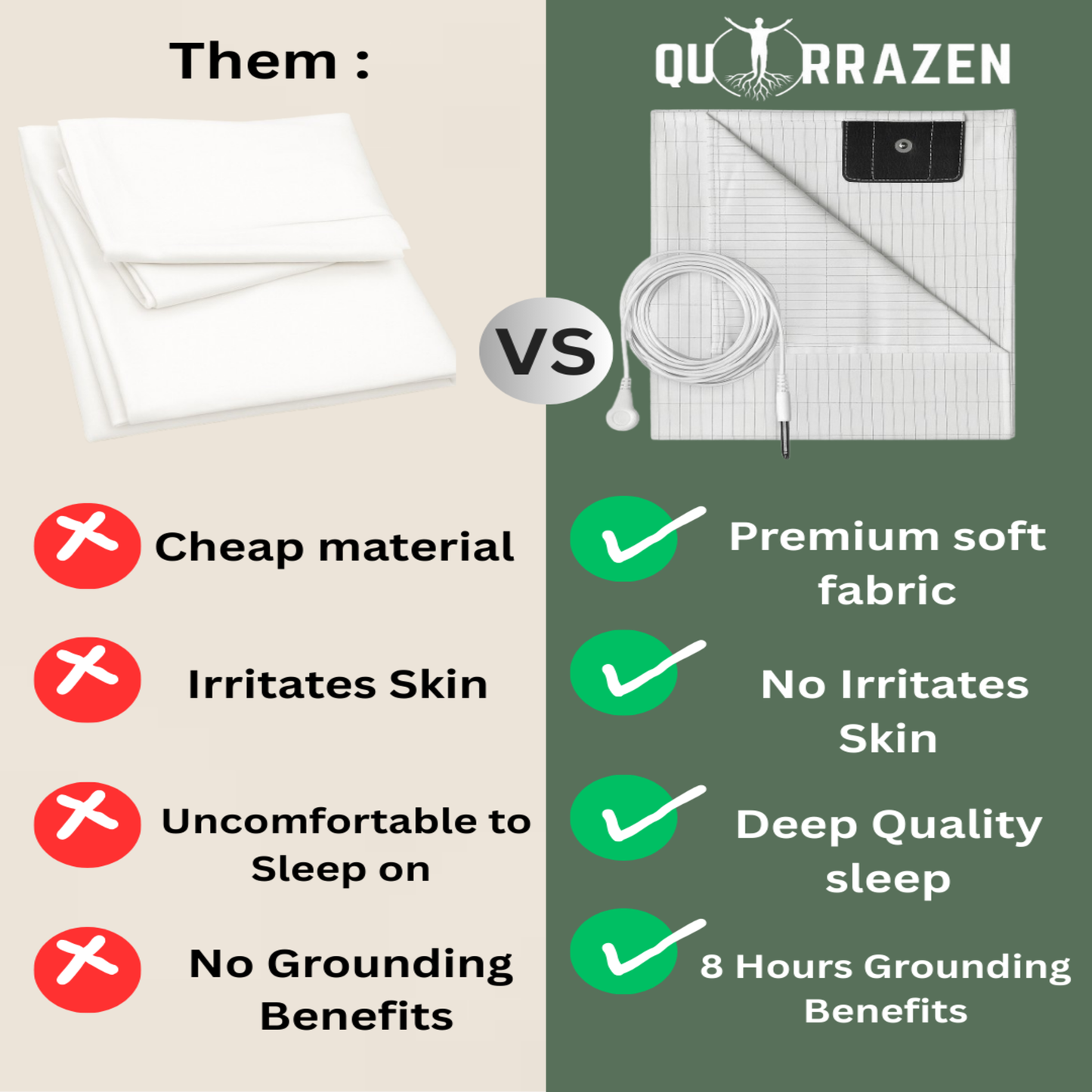 Quorrazen™ Grounding Sleep Sheet