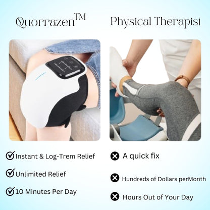 Unboxing the Quorrazen™ Knee Pain Relief Device with included accessories.