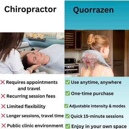 Compact and travel-friendly Quorrazen™ Neck Pain Relief Device.go.